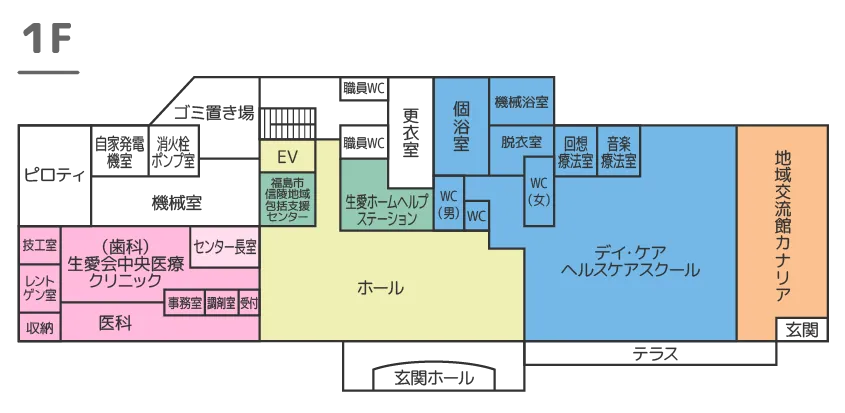 ヘルスケアスクールマップ